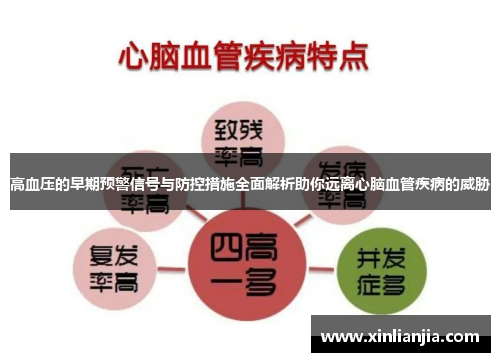 高血压的早期预警信号与防控措施全面解析助你远离心脑血管疾病的威胁 高血压的早期预警信号与防控措施全面解析助你远离心脑血管疾病的威胁